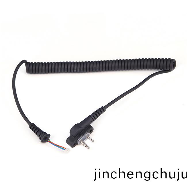 電(dian)子(zi)線